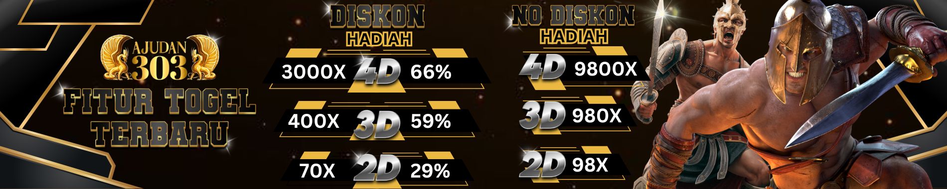 Ajudan303 togel online 2D 3D 4D dengan grandprize menarik